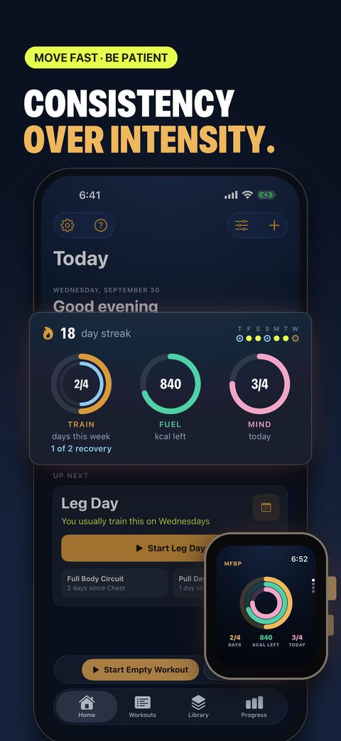 Today with Train, Fuel and Mind rings, and the same rings on Apple Watch