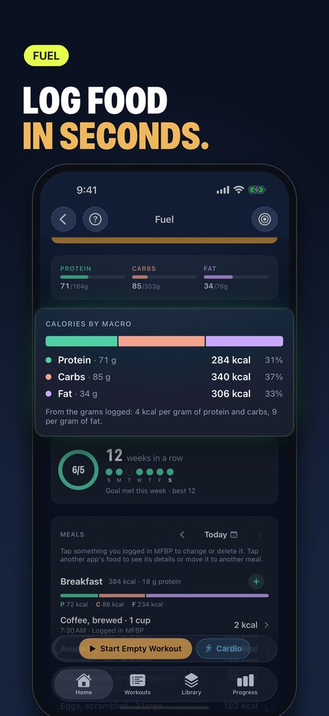 Fuel's calories by macro, with today's protein, carbs and fat, and the day's meals
