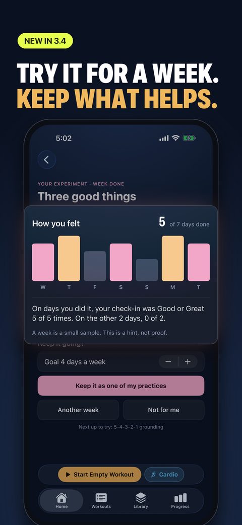 A 7-day experiment with three good things: how you felt on the days you did it